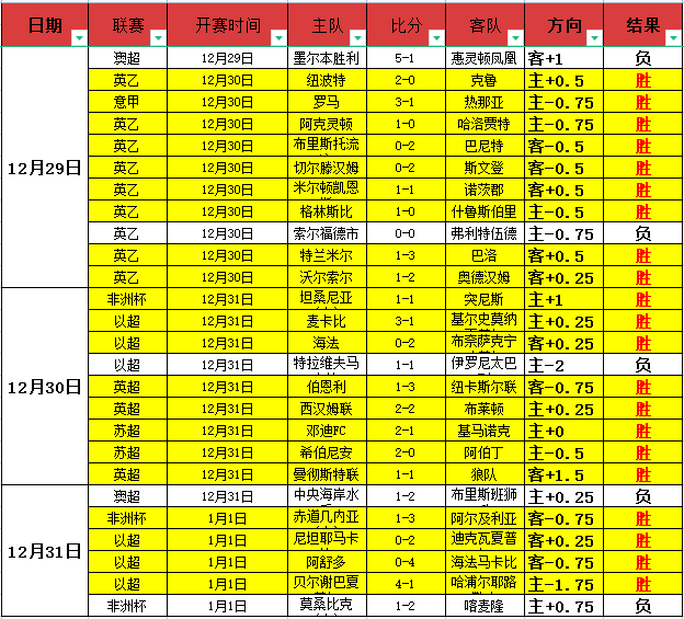 震惊足坛,国脚级中场,巨星离京转,bet365,bet365官方网站,bet365平台,bet365登录,bet365下载,bet365首页