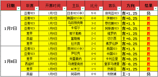 格林坚定表,攻坚获胜,严防对手得,bet365,bet365官方网站,bet365平台,bet365登录,bet365下载,bet365首页