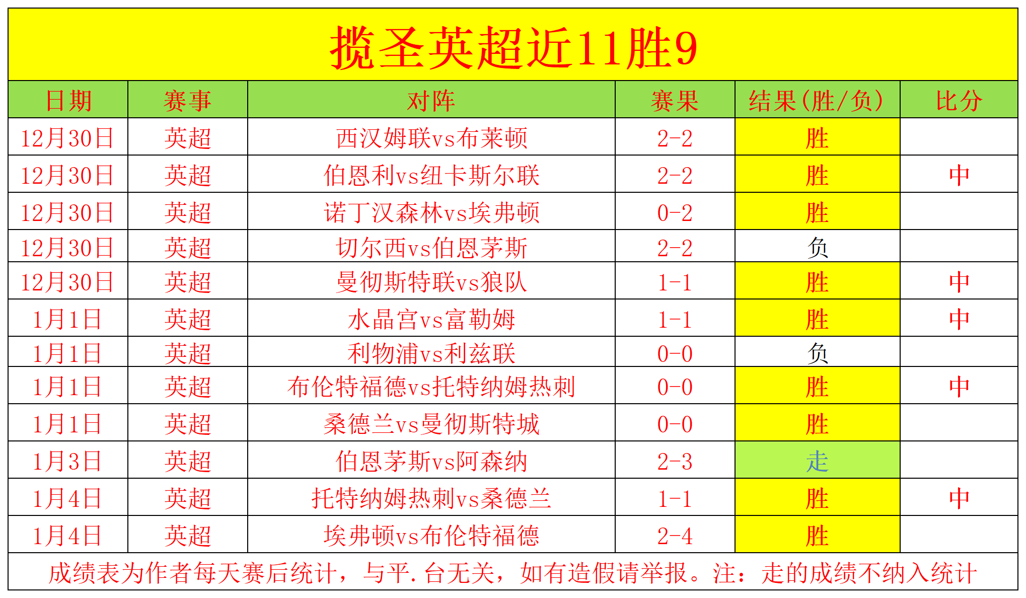 水库垂钓惊,喜捕获大量,大罗氏虾,bet365,bet365官方网站,bet365平台,bet365登录,bet365下载,bet365首页