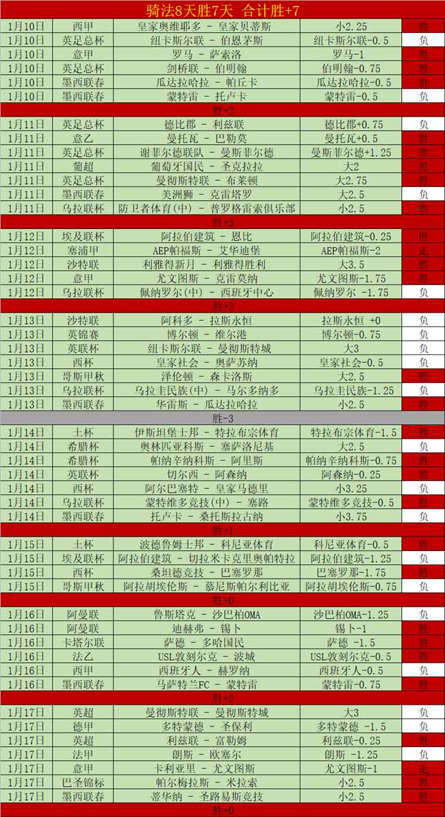 常规赛,浙江,四川,bet365,bet365官方网站,bet365平台,bet365登录,bet365下载,bet365首页