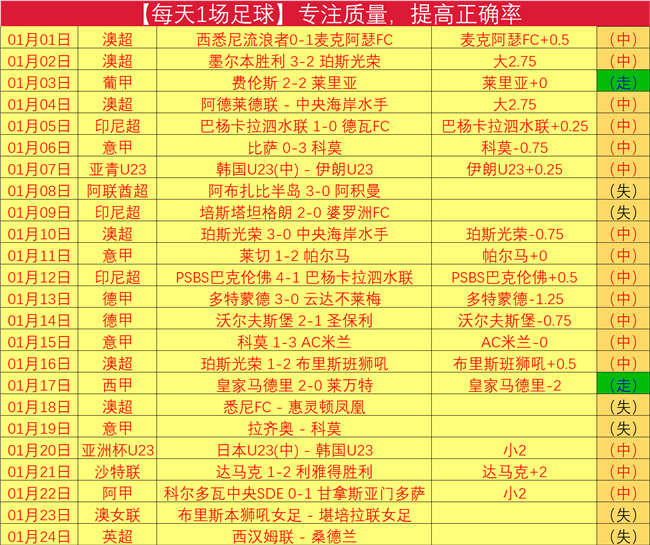 荷兰后防核,心哈托铲球,导致勒诺尔,bet365,bet365官方网站,bet365平台,bet365登录,bet365下载,bet365首页