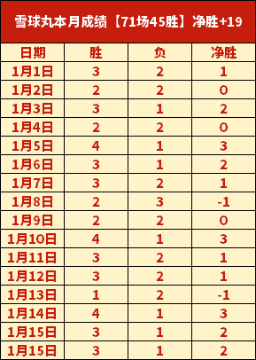 泰山队中场,外援重逢旧,新锐球员暂,bet365,bet365官方网站,bet365平台,bet365登录,bet365下载,bet365首页