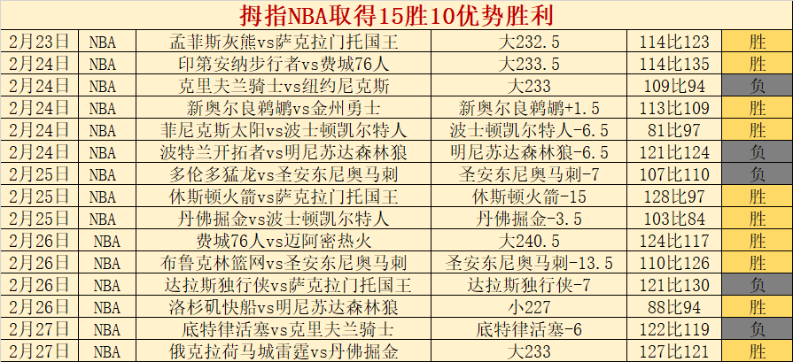 伯恩茅斯复,仇战,英超专家期,bet365,bet365官方网站,bet365平台,bet365登录,bet365下载,bet365首页