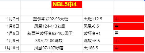 利雅得胜利,客场优势,能否轻松取,bet365,bet365官方网站,bet365平台,bet365登录,bet365下载,bet365首页