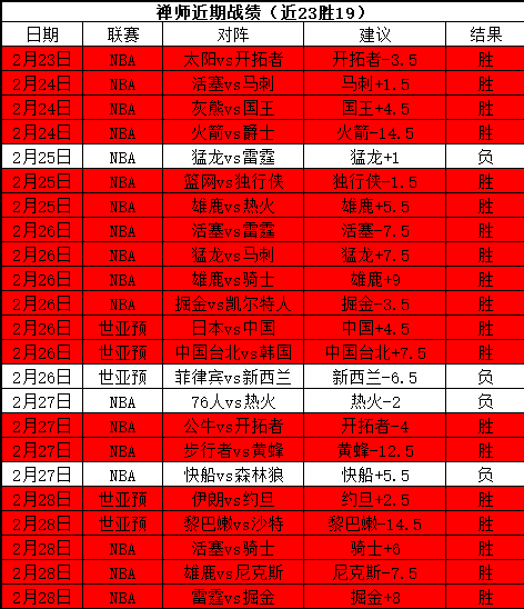梁靖崑与林,诗栋激战四,险中胜出,bet365,bet365官方网站,bet365平台,bet365登录,bet365下载,bet365首页
