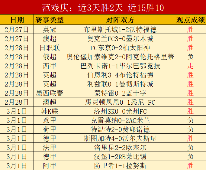 梁靖崑与林,诗栋激战四,险中胜出,bet365,bet365官方网站,bet365平台,bet365登录,bet365下载,bet365首页
