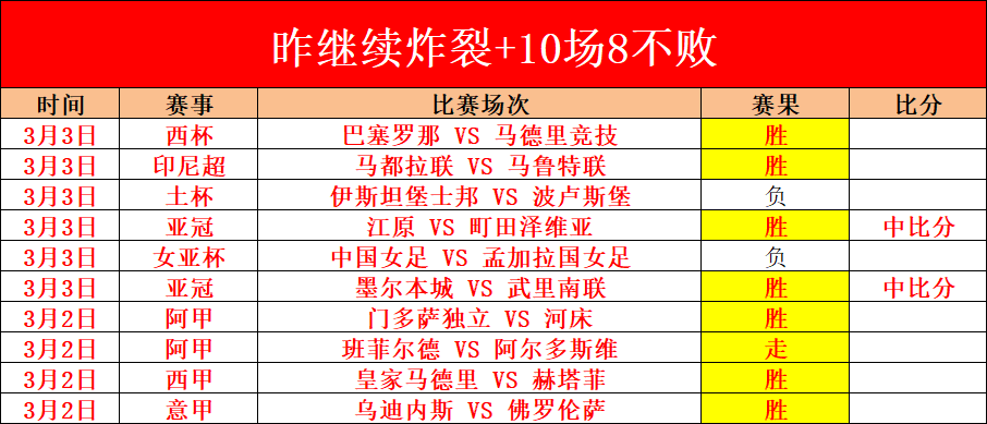 阿门,助助威,乔治爆发湖,bet365,bet365官方网站,bet365平台,bet365登录,bet365下载,bet365首页