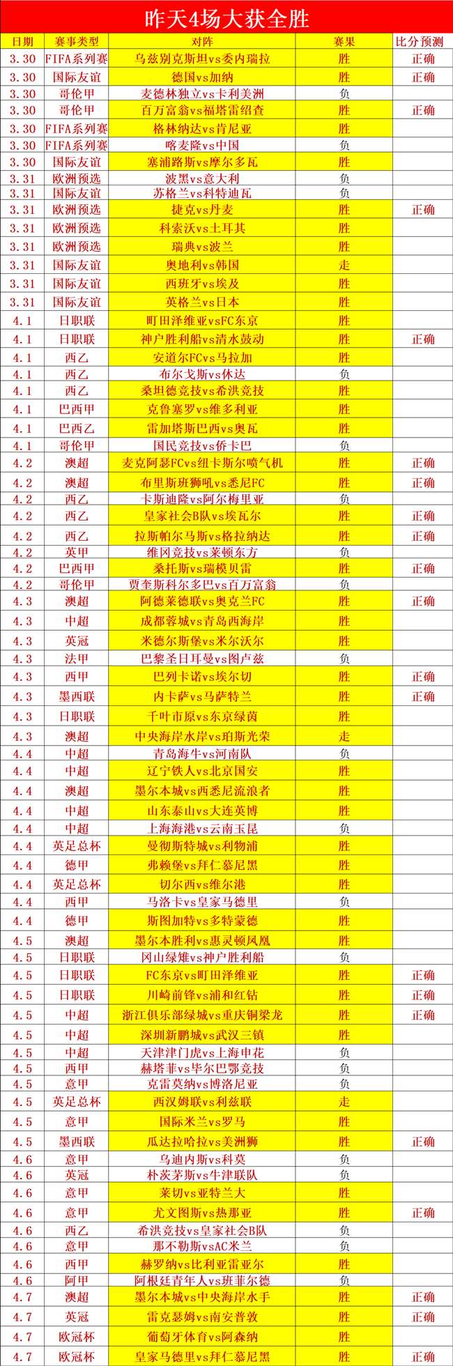 独行侠,日赛事亮点,东契奇精华,bet365,bet365官方网站,bet365平台,bet365登录,bet365下载,bet365首页