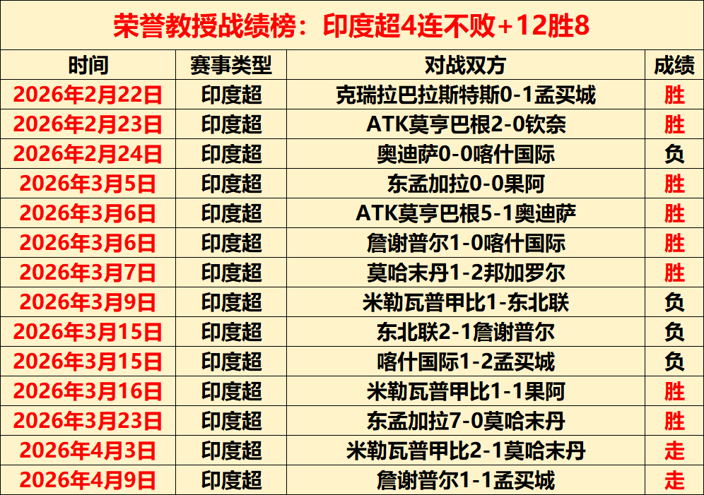 施洛特贝克,失误点球,多特客场,bet365,bet365官方网站,bet365平台,bet365登录,bet365下载,bet365首页