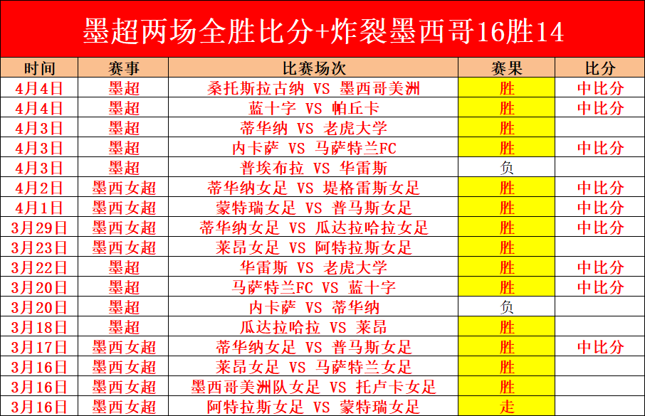 利物浦纽卡,瞄准苏亚雷,球神锋引关,bet365,bet365官方网站,bet365平台,bet365登录,bet365下载,bet365首页