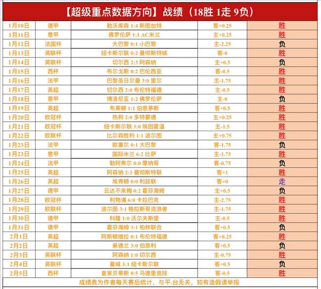 破解,年魔咒,黑马马里马,bet365,bet365官方网站,bet365平台,bet365登录,bet365下载,bet365首页