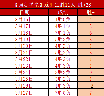 Hala Madrid,樊振东社交,平台晒首访,bet365,bet365官方网站,bet365平台,bet365登录,bet365下载,bet365首页