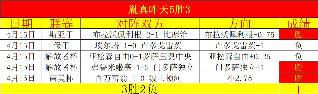 世界足坛,吉拉西精准,传球助力米,bet365,bet365官方网站,bet365平台,bet365登录,bet365下载,bet365首页