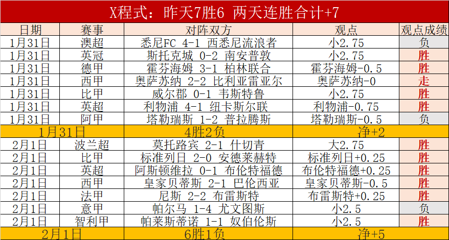 萨姆松体育,大乐透期号,专家推荐质,bet365,bet365官方网站,bet365平台,bet365登录,bet365下载,bet365首页