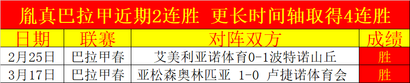 五大联赛近,期战绩分析,主场龙对抗,bet365,bet365官方网站,bet365平台,bet365登录,bet365下载,bet365首页