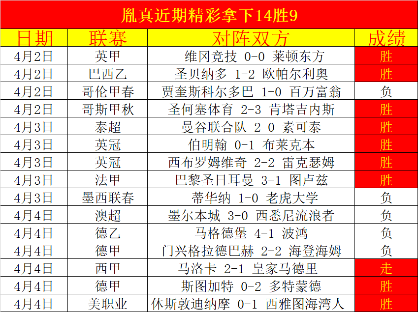 萨姆松体育,大乐透期号,专家推荐质,bet365,bet365官方网站,bet365平台,bet365登录,bet365下载,bet365首页