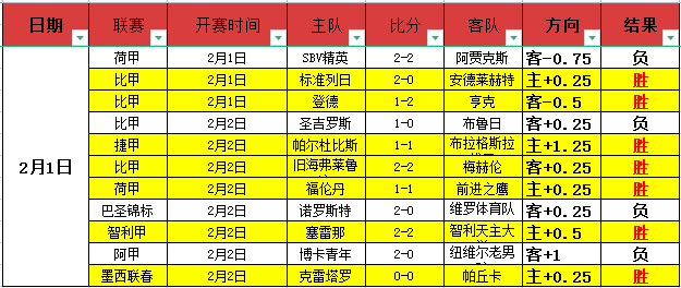 香港选手吴,安仪成功锁,定世界斯诺,bet365,bet365官方网站,bet365平台,bet365登录,bet365下载,bet365首页