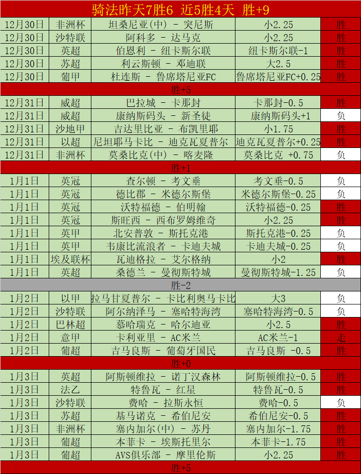 焦点战,波特兰开拓,者再传捷报,bet365,bet365官方网站,bet365平台,bet365登录,bet365下载,bet365首页