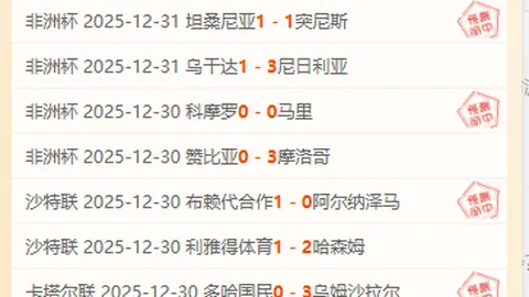 鹏城巨变！埃杜、杜加利奇、德-列昂索：合同到期，三将告别战袍，新篇章即将开启！