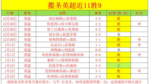 水库垂钓惊喜捕获大量大罗氏虾
