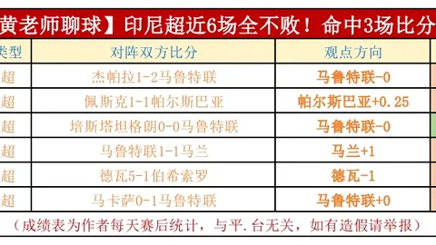 江苏省淮安市淮安区27所学校荣登全国校园足球特色学校名单