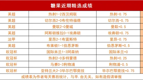 孙继海指出：专注力是超越天赋与接受力的关键因素