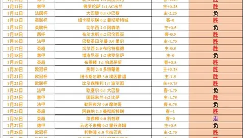 泰山队中场外援重逢旧敌，新锐球员暂别，青训进展略显缓慢