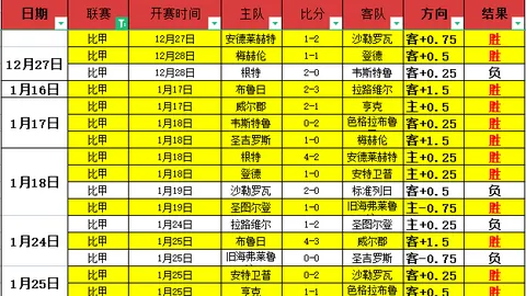 澳网赛场上中国选手集体止步32强，11位选手同遭淘汰，体坛风云突变