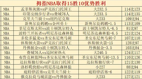 伯恩茅斯复仇战：英超专家期号推荐分析