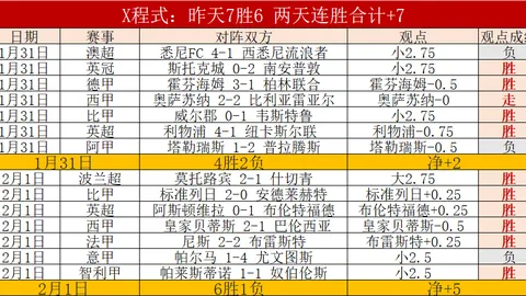 萨姆松体育大乐透期号专家推荐质合分析前区十码