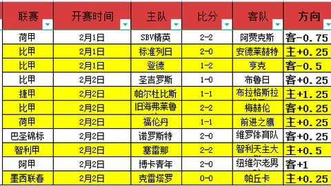 香港选手吴安仪成功锁定世界斯诺克巡回赛两年职业赛事资格