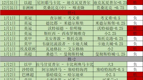 “NBA焦点战：波特兰开拓者再传捷报，休斯顿火箭对决高潮迭起！”