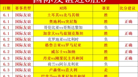 权力的游戏：国王大道2026版大更新首曝，独家攻略终极指南