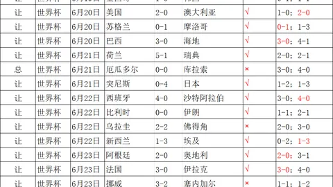 365体育，bet365实测， 114127