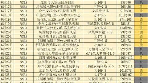 推荐 足球攻略周二欧冠2026前瞻：克拉克斯维克对决阿特比森，独家解析